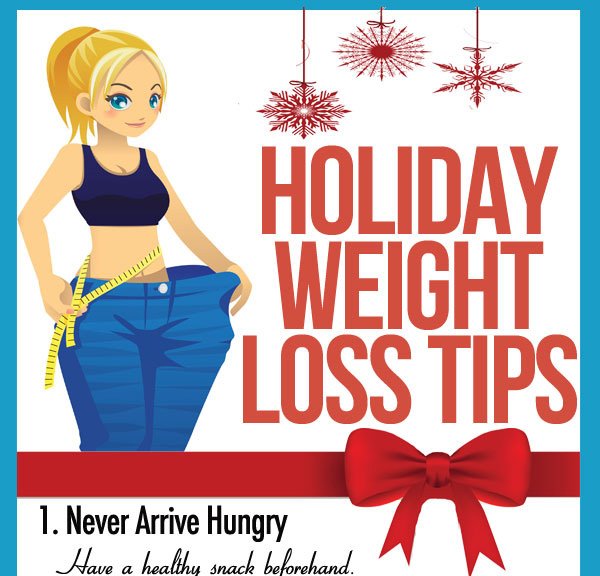 Holidays Weight Loss Tips